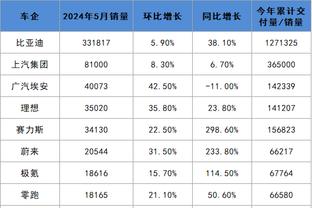 必威体育精装登陆截图3